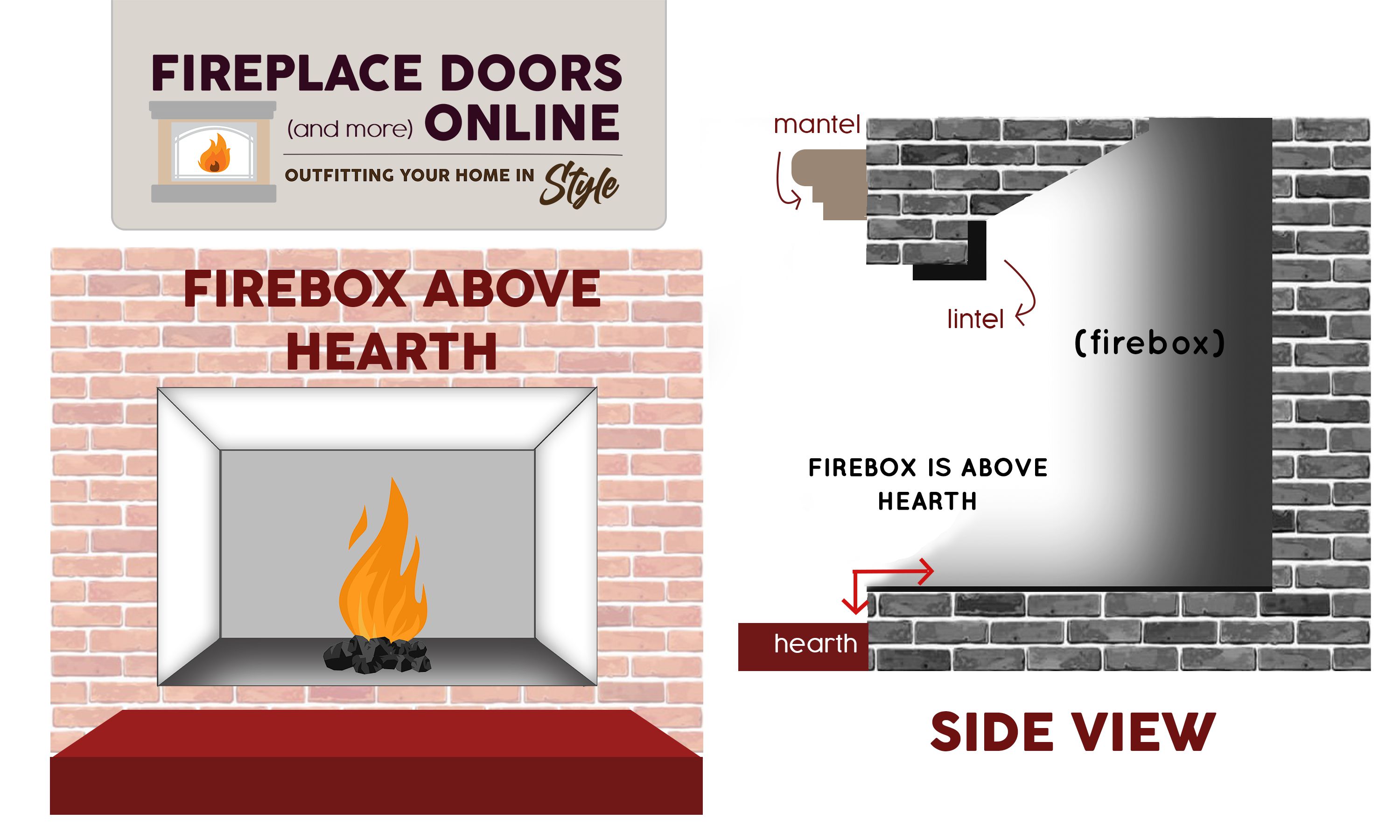 How To Measure For Your Masonry Fireplace Doors